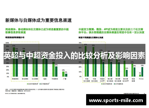 英超与中超资金投入的比较分析及影响因素 英超与中超资金投入的比较分析及影响因素