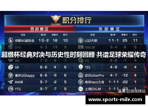 超级杯经典对决与历史性时刻回顾 共谱足球荣耀传奇