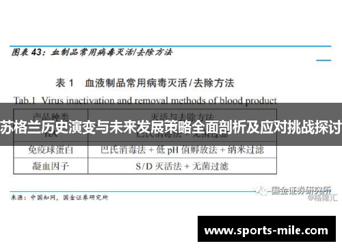 苏格兰历史演变与未来发展策略全面剖析及应对挑战探讨