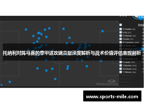 托纳利对阵马赛的意甲进攻端贡献深度解析与战术价值评估表现剖析