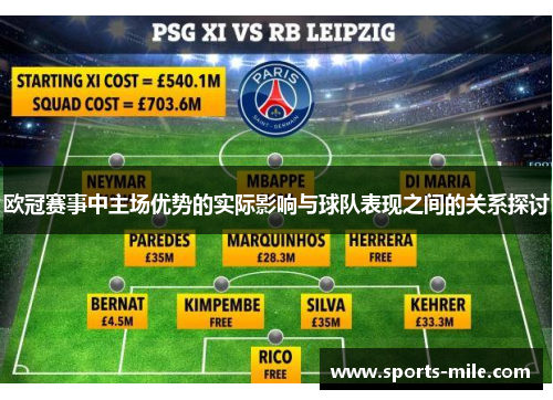 欧冠赛事中主场优势的实际影响与球队表现之间的关系探讨 欧冠赛事中主场优势的实际影响与球队表现之间的关系探讨