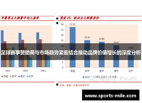 足球赛事赞助商与市场趋势紧密结合推动品牌价值增长的深度分析